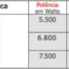 Ducha Top jet Lorenzetti - Image 3